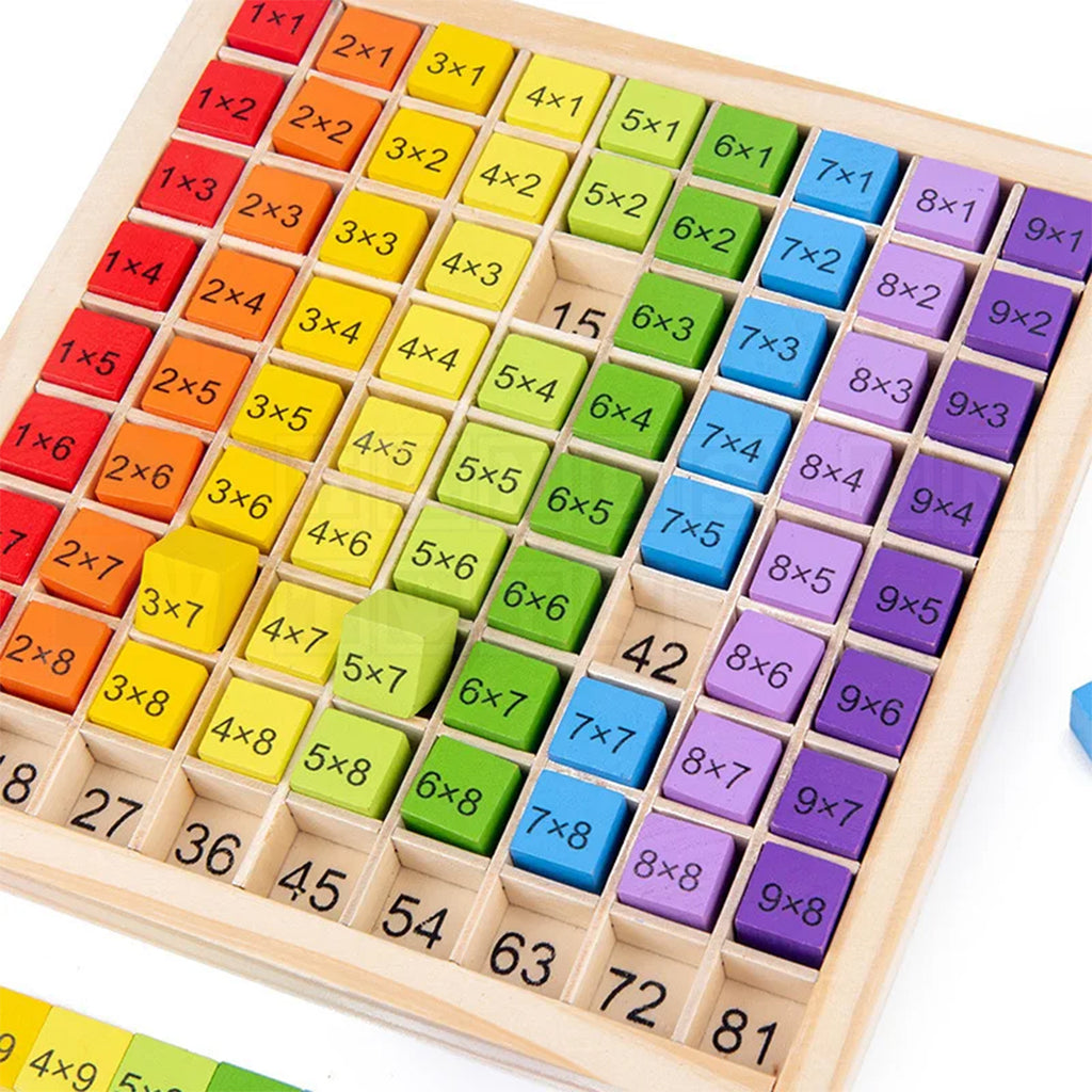 Multiplication Table Handmade MultiCubes™ Wooden Multiplication Table – Hands-On Toys