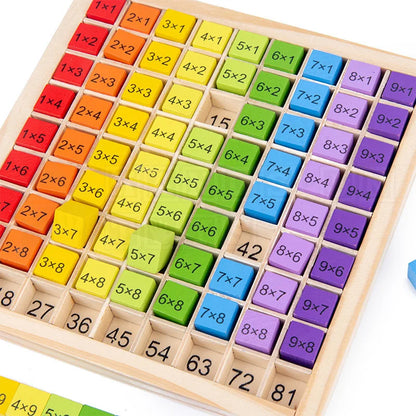 MultiCubes™ Wooden Multiplication Table  Math Toys.